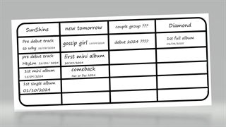 برنامه زمانی کامبک ها و انتشارات دارک لایت موزیک تا پایان ربع اول 2025