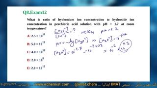 آزمون آیمت (IMAT) | راهنمای جامع آزمون آیمت ایتالیا 2025 | دکتر نباتی