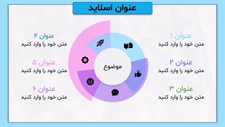 قالب پاورپوینت نمودار ون رایگان | ساخت ارائه‌های جذاب و حرفه‌ای با نمودار ون