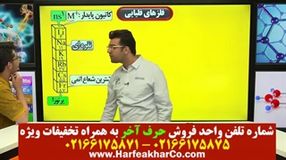 شیمی یازدهم حرف آخر (قسمت ششم) 02166175875