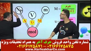 مسائل شیمی حرف آخر (جلسه چهارم) 02166175875