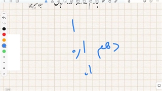 ریاضی ششم - فصل۳ - بخش ۱ (یادآوری) - میلاد مقیم بیگی