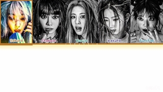 لیریک فارسی اهنگ Crazy از لسرافیم