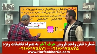 فیزیک یازدهم حرف آخر (قسمت چهارم) 02166175875