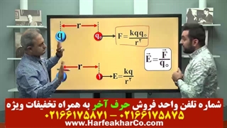فیزیک یازدهم حرف آخر (جلسه هشتم) 02166175871