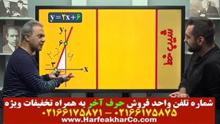 فیزیک دوازدهم حرف آخر (قسمت 3 ) 02166175871