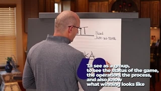 افزایش بهره‌وری در سازمان