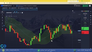 انواع استراتژی های پاکت آپشن 2024- آموزش استراتژی [Pocket Option]