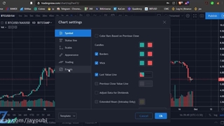 آموزش تحلیلی تریدینگ ویو قسمت اول