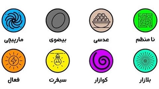 توضیح همه کهکشان ها در 5 دقیقه