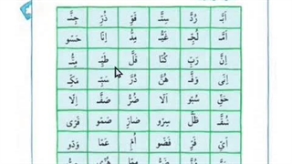 قرآن سوم ابتدایی فصل اول جلسه ۵ تا ۸