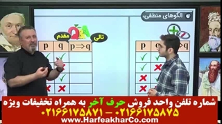 ریاضی انسانی حرف آخر (قسمت 3) 02166175871