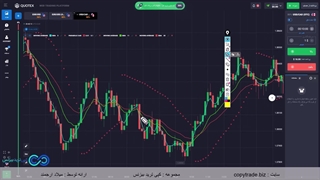 آموزش استراتژی مومو باینری آپشن - [momo] با الماس معامله گر! [ST054]