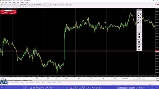 آموزش استراتژی کف و سقف ارز دیجیتال – بررسی خطوط شکست باینری | ویدئو شماره 617