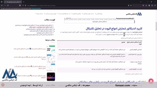 آموزش اندیکاتور شمارش امواج الیوت - آموزش فارکس پیشرفته | ویدئو شماره 622