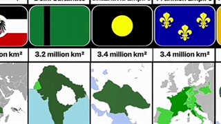 وسعت کشور ها تاریخ
