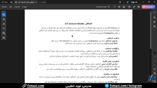 آموزش اندیکاتور ICT Unicorn Model – آموزش معامله پترن یونیکورن | ویدئو شماره 641