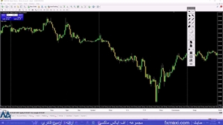 آموزش استراتژی گره معاملاتی فارکس – معرفی جفت ارزهای پرمعامله | ویدئو شماره 647