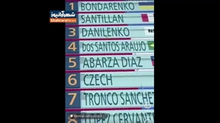 معلولیت و اعتماد به نفس