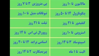 کاش زودتر میدونستم هر سم چقدر روی گیاه باقی میمونه؟؟؟؟؟۰۹۱۳۸۵۱۱۹۹۷