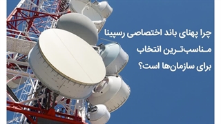 چرا پهنای باند اختصاصی رسپینا بهترین گزینه برای کسب و کار شما می باشد؟