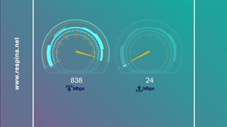 سرعت دانلود و آپلود یکسان در اینترنت اختصاصی رسپینا