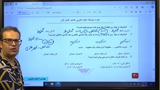 علوم هشتم تست مخلوط مهندس محزون 09120875013