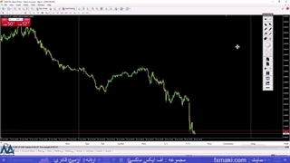 آموزش استراتژی گزینه های باینری آپشن – مناسب برای تمامی تایم ها | ویدئو شماره 654