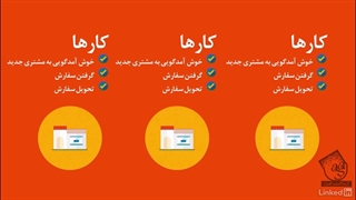 آموزش فارسی جامع نود جی اس Node.js - آریاگستر
