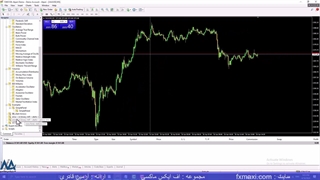 آموزش استراتژی بازار رنج فارکس – تریدینگ رنج چیست؟ | ویدئو شماره 664