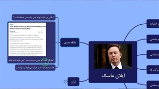 14030720: چگونه ایلان ماسک شویم؟