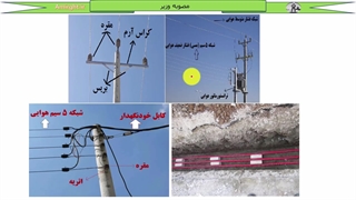 آموزش رایگان نظام مهندسی برق - جلسه شانزدهم - حریم خطوط برق