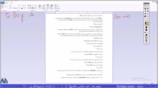 آموزش استراتژی تضمینی فارکس – استراتژی آپشن های دودویی | ویدئو شماره 668