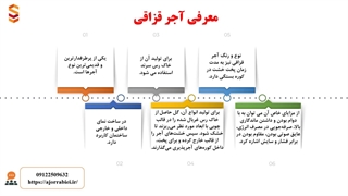 آجر قزاقی چیست؟| معرفی کامل آجر قزاقی و مزایای آن