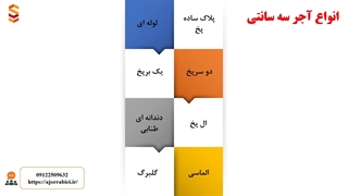 آجر سه سانتی چیست؟| معرفی انواع آجر سه سانتی و کاربرد آن