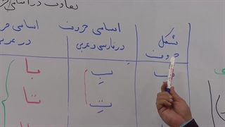 دوره تجوید قرآن کریم - استاد شایسته - درس اول