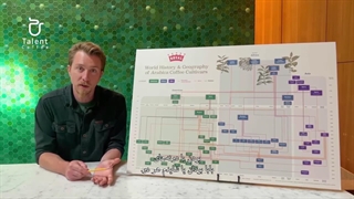 تاریخچه قهوه عربیکا (قسمت اول)