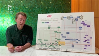 تاریخچه قهوه عربیکا (قسمت دوم)