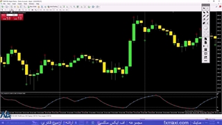 آموزش استراتژی تک کندلی طلا – بررسی استراتژی کندل معکوس | ویدئو شماره 671