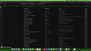 برنامه نویسی وردپرس