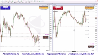 لایو ترید شاخص های نزدک و داوجونز با 7TP - استراتژی اوپن سشن لندن - 30 مهر