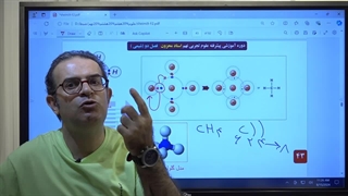 پیوند اشتراکی علوم نهم استاد محزون 09120875013