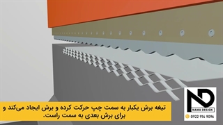 ورق استرچ متال چگونه تولید میشود؟