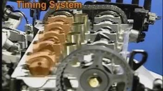 تنظیم تسمه تایم و زنجیر تایم CVVT (کنترل متغیر زمان‌بندی سوپاپ) در کیا سراتو