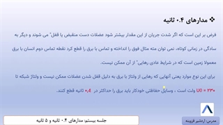 کلاس آمادگی آزمون نظام مهندسی برق-کاملا رایگان