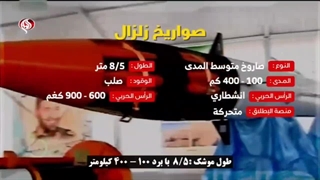 قدرت موشکی ایران؛ نیروی بازدارنده شناخته شده در سطح جهانی