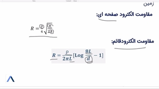 فیلم نظام مهندسی برق-کاملا رایگان