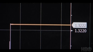 ضرر سنگین تریدر