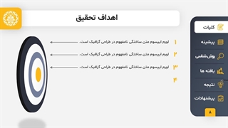 نمونه پاورپوینت دفاع پایان نامه مدیریت