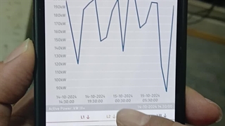 تأثیر هارمونیک بر شبکه برق